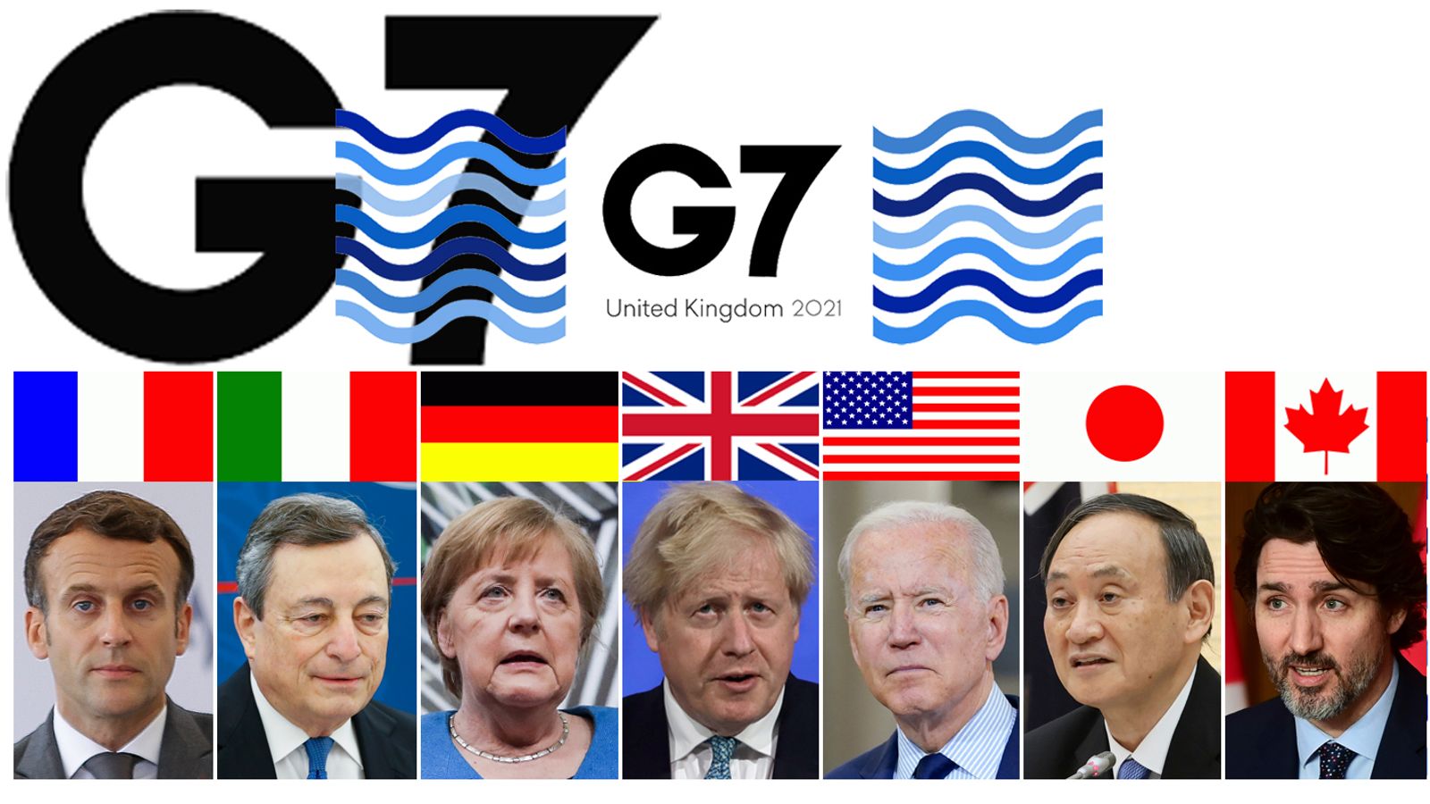 G7: ‘Dure conseguenze se Russia usa armi chimiche-nucleari’