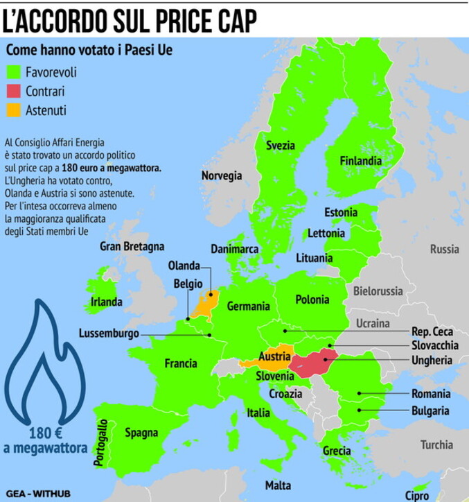 Gas, accordo politico in Ue: price cap a 180 euro, dal 15 febbraio